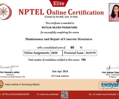 NPTEL Certificate