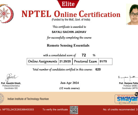 NPTEL ELITE Certificate