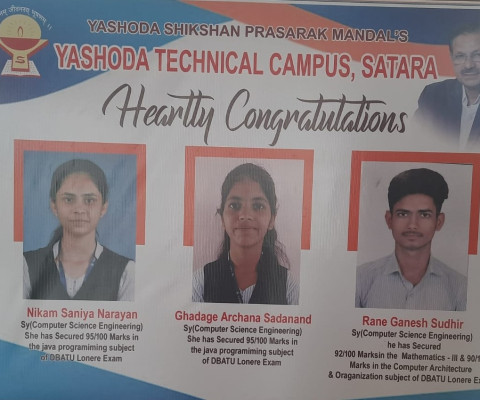 Toppers of Second Year Class