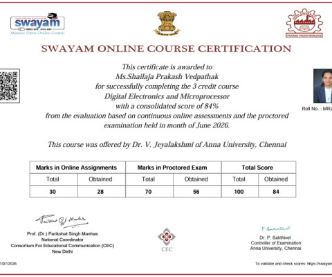Digital electronics & Microprocessors