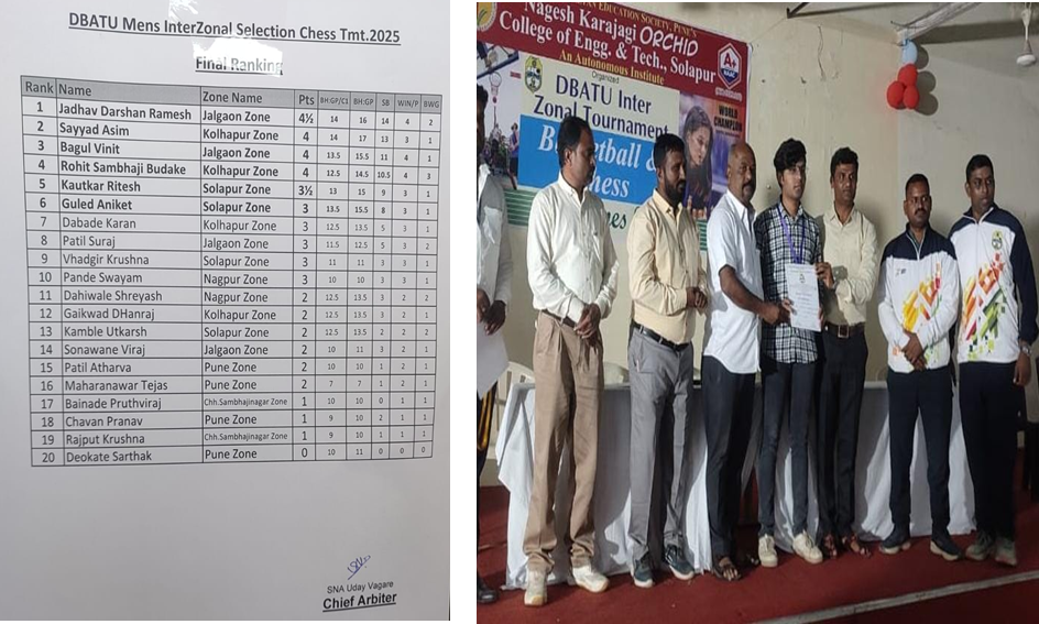 Pride of AI & DS: Sayyad Asim Secures 2nd Rank in DBATU Interzonal Chess 2025