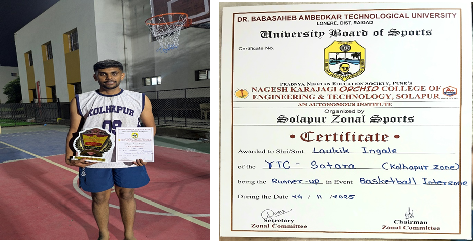 Loukik Ingale Secures Runner-up Position in Inter-Zone Basketball Tournament